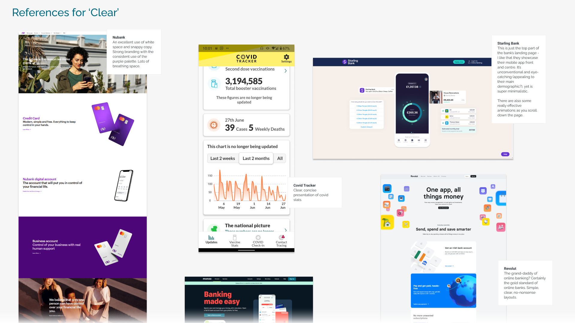 References for clear app design
