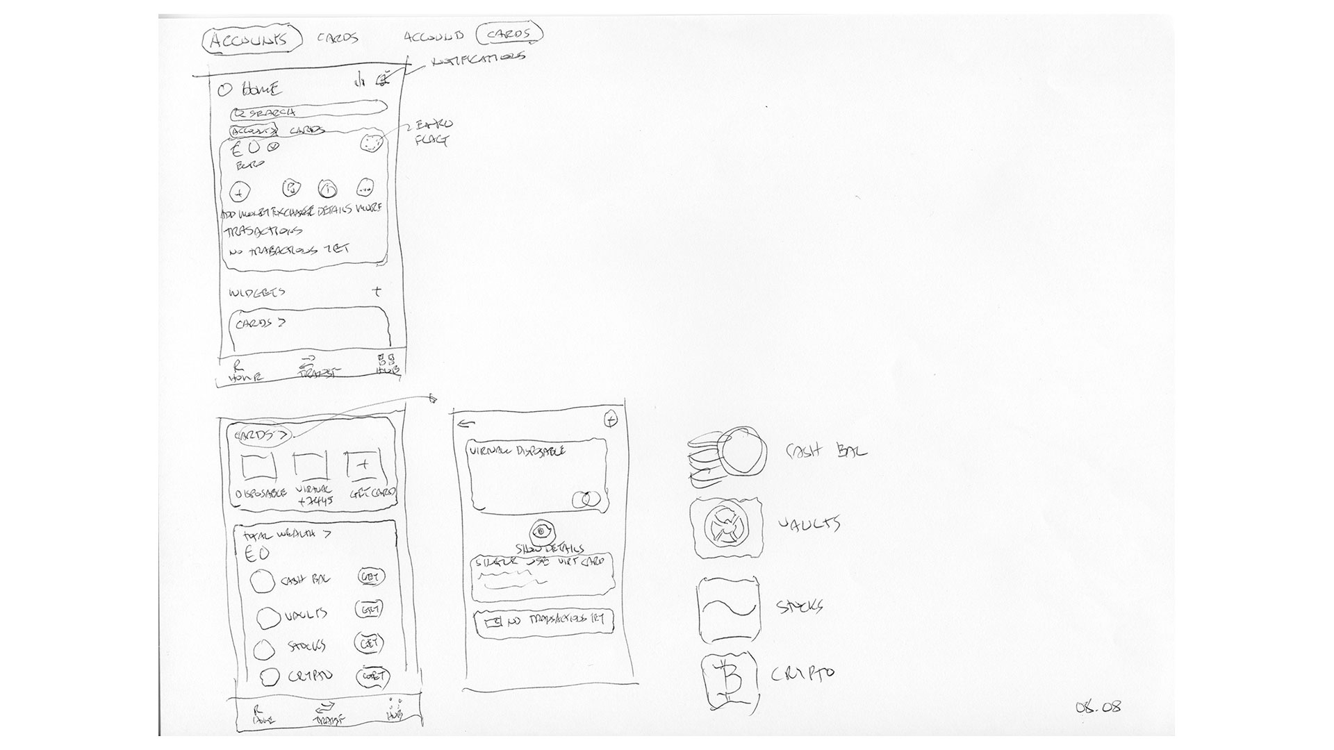 Researching competitor content