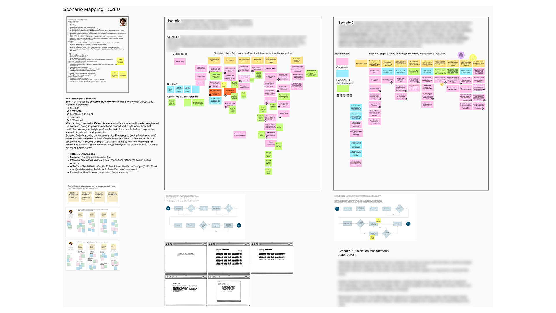 First scenario mapping exercise