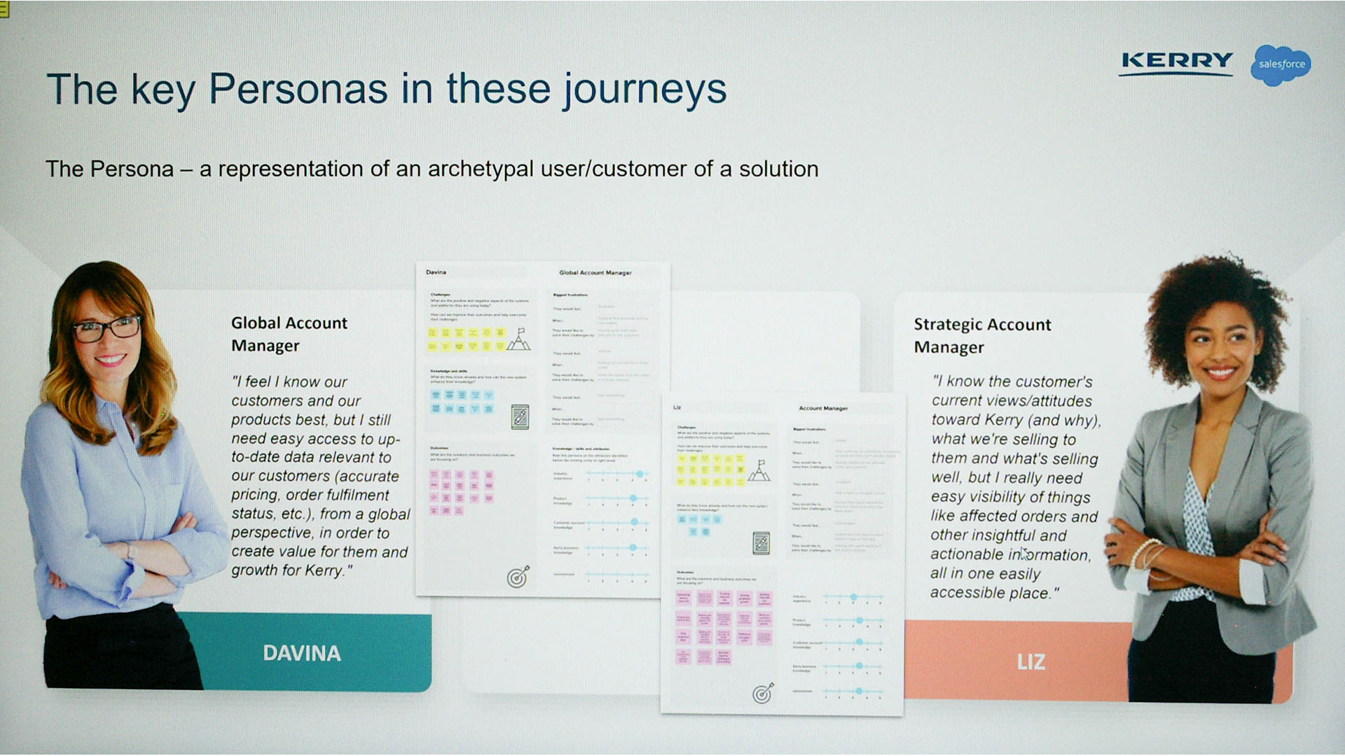 C360 Sales - primary personas