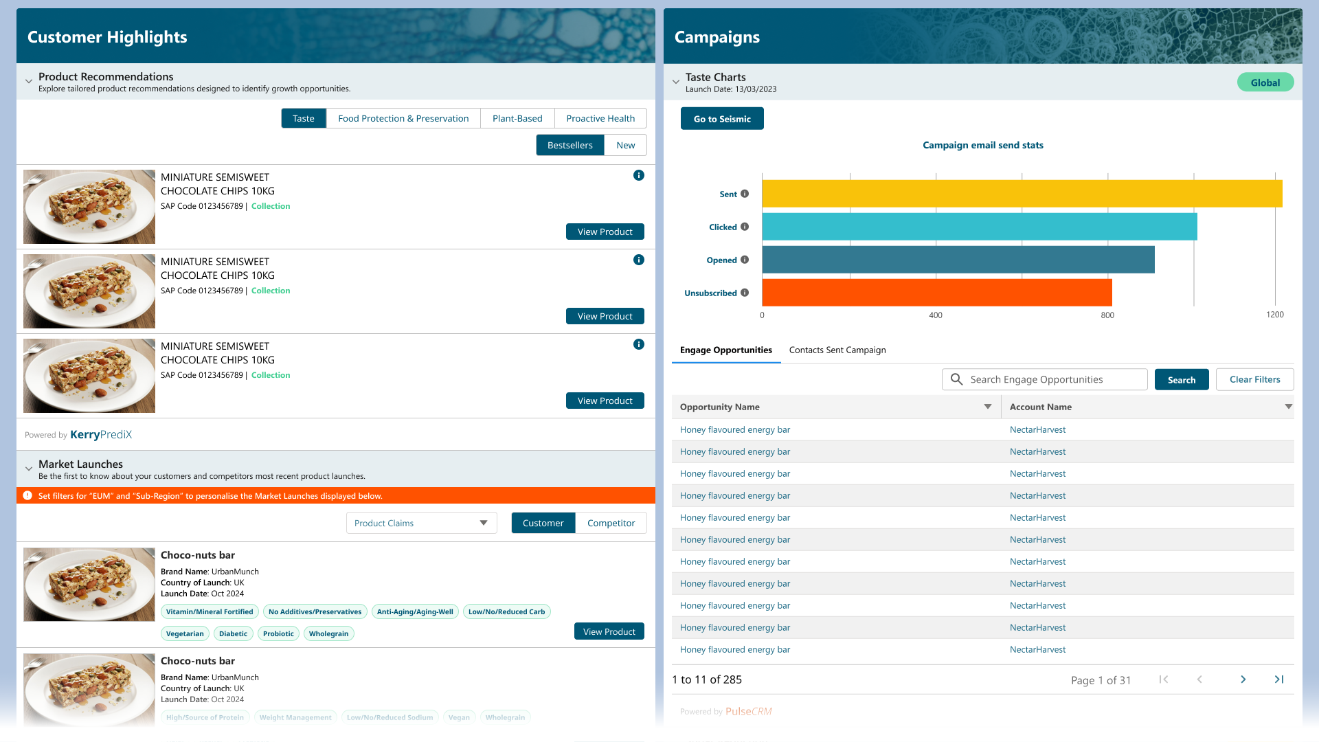 Customer Highlights & Campaigns
