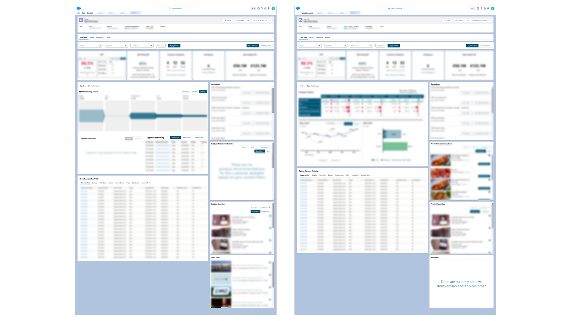 Pipeline and Sales Performance views - early Figma iteration