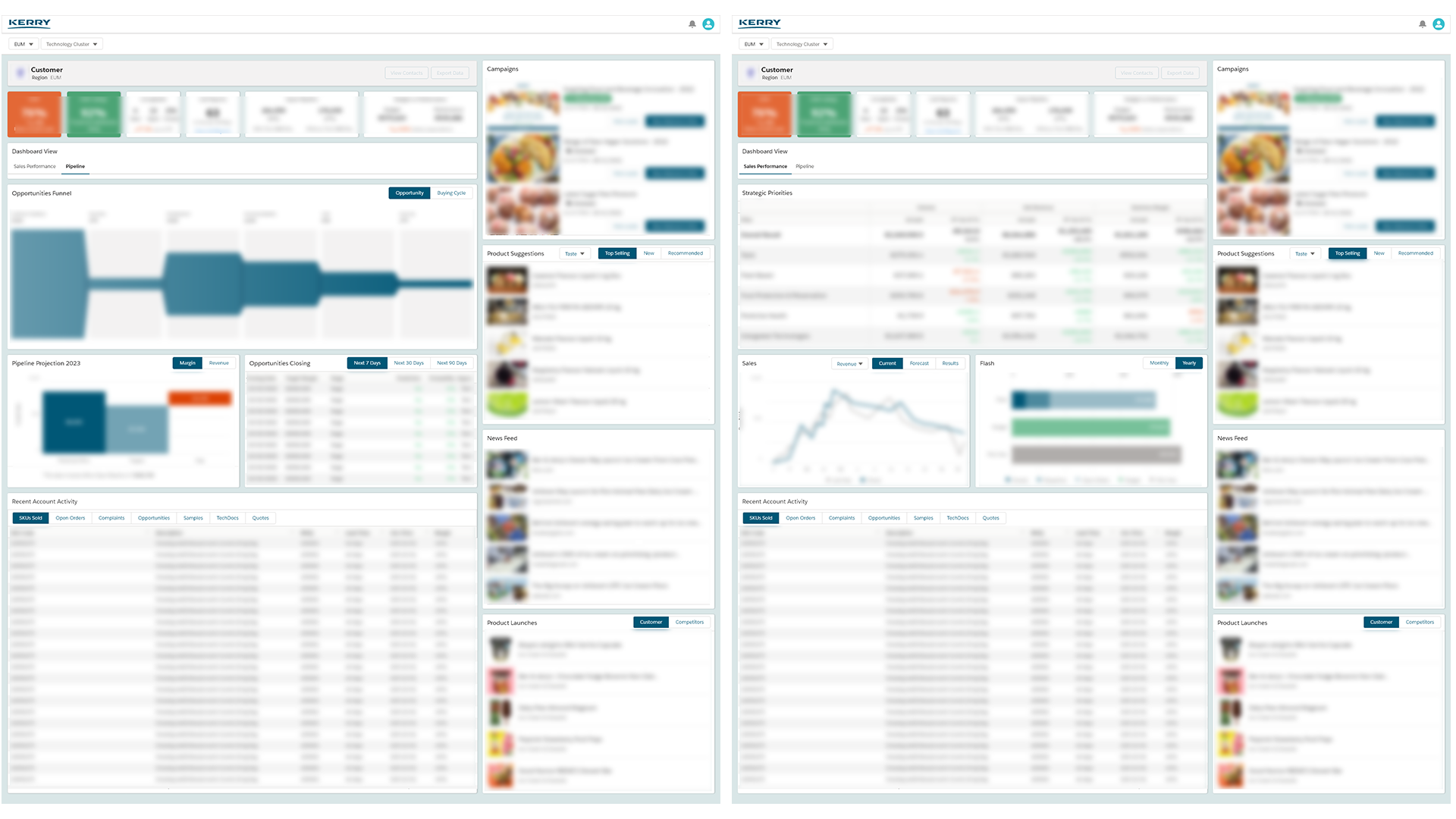 Pipeline and Sales Performance views - initial XD layout