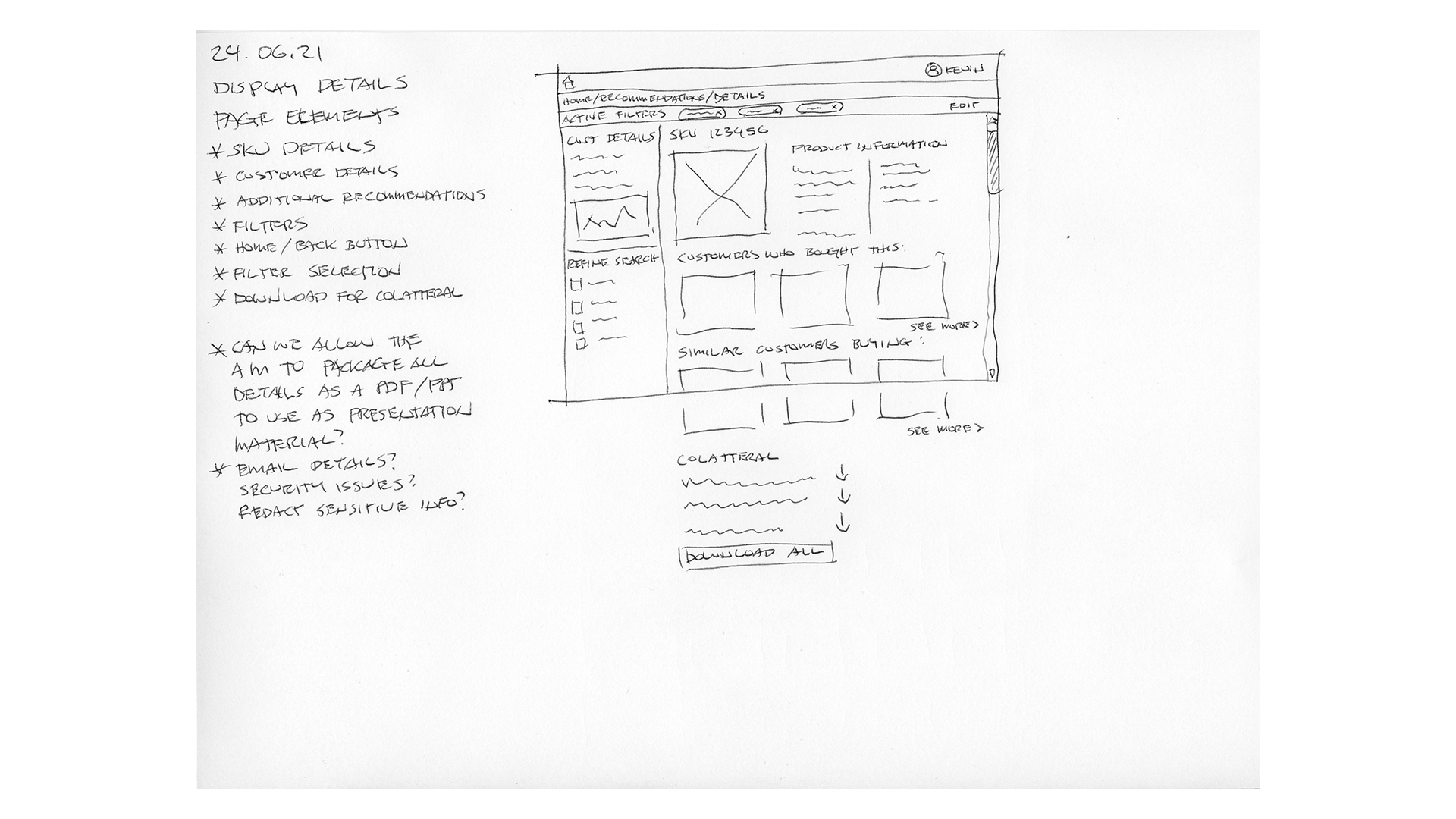 Display SKU details wire-frame