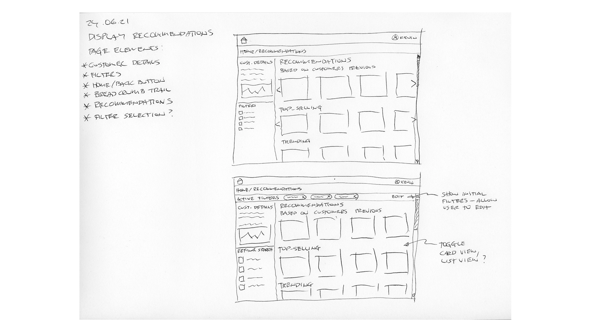 Display recommendations wire-frame